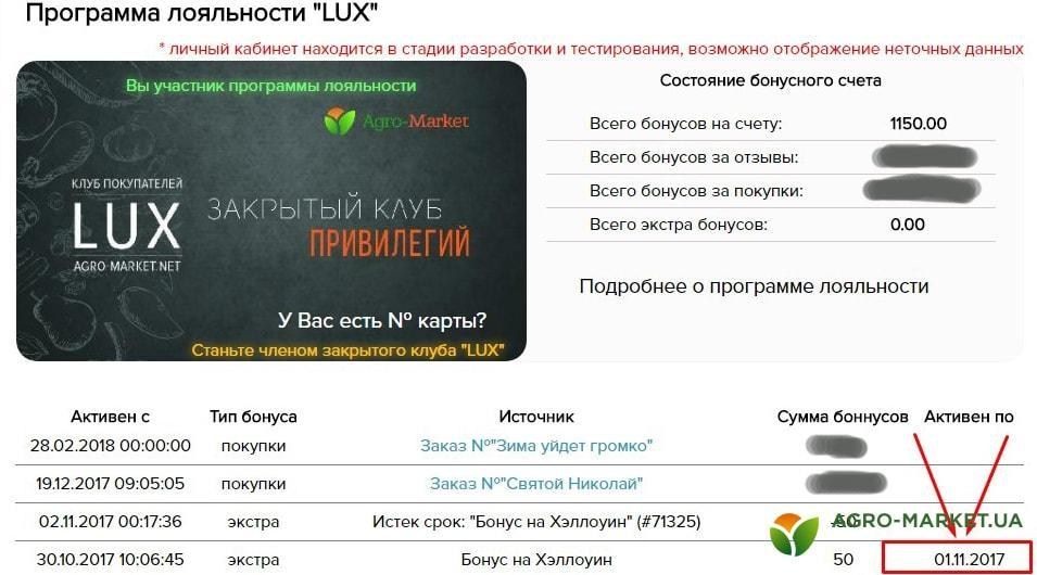 Долларовая карта для оплаты в интернете